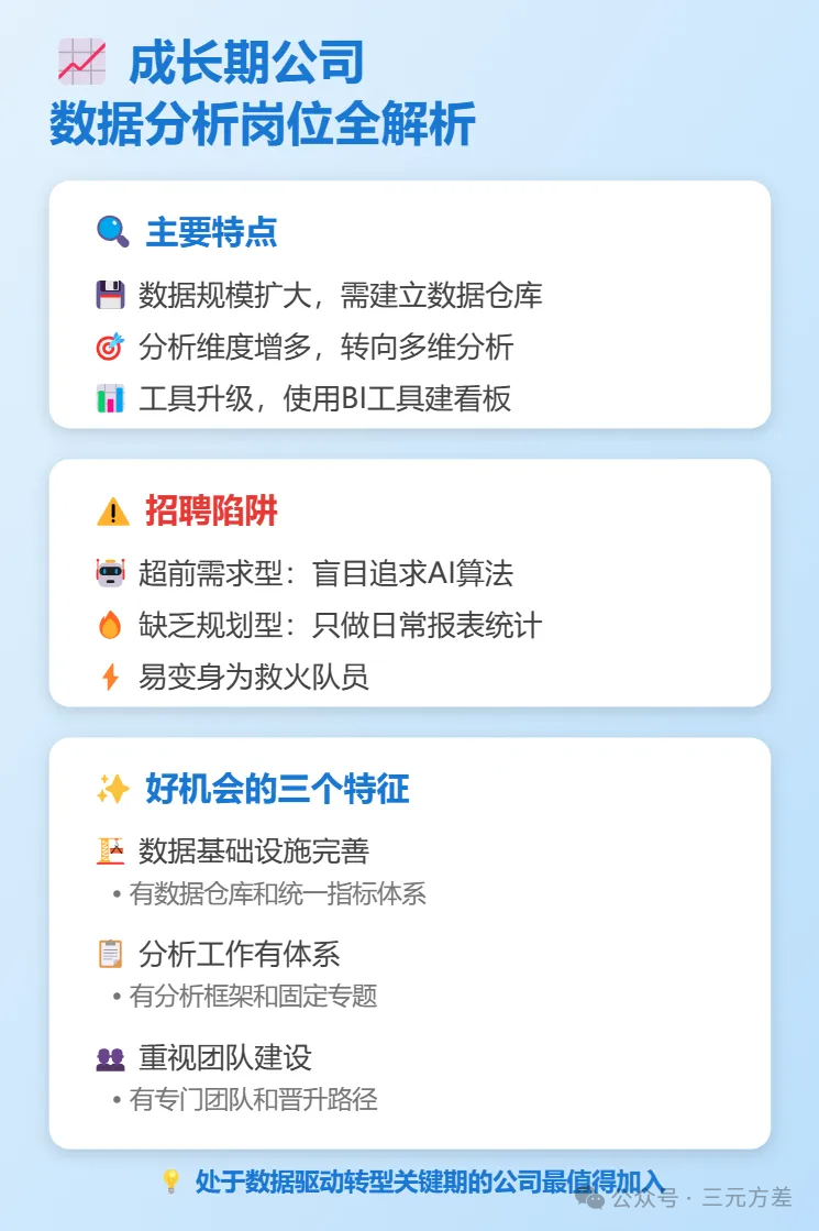 如何识破那些照骗级招聘岗位
