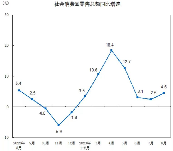看经济复苏特点,揭穿三个市场真相