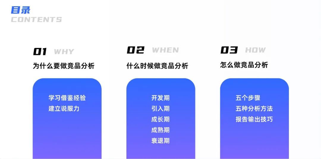 高质量设计师养成 | 竞品分析进阶