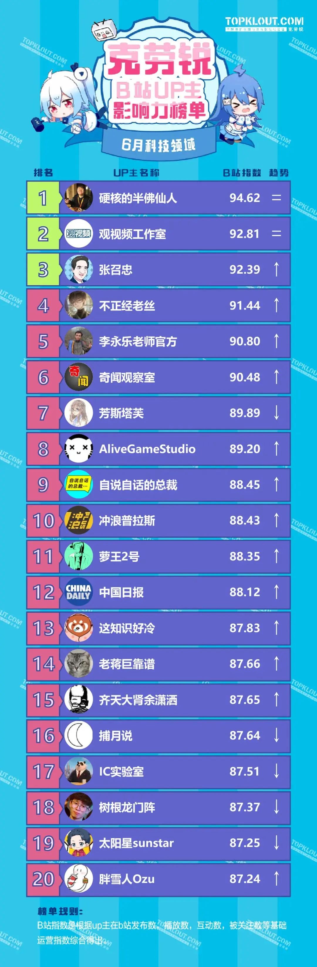 知识.jpg 知识.jpg