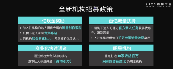打造10家交易额破亿MCN，得物社区迎来发展红利