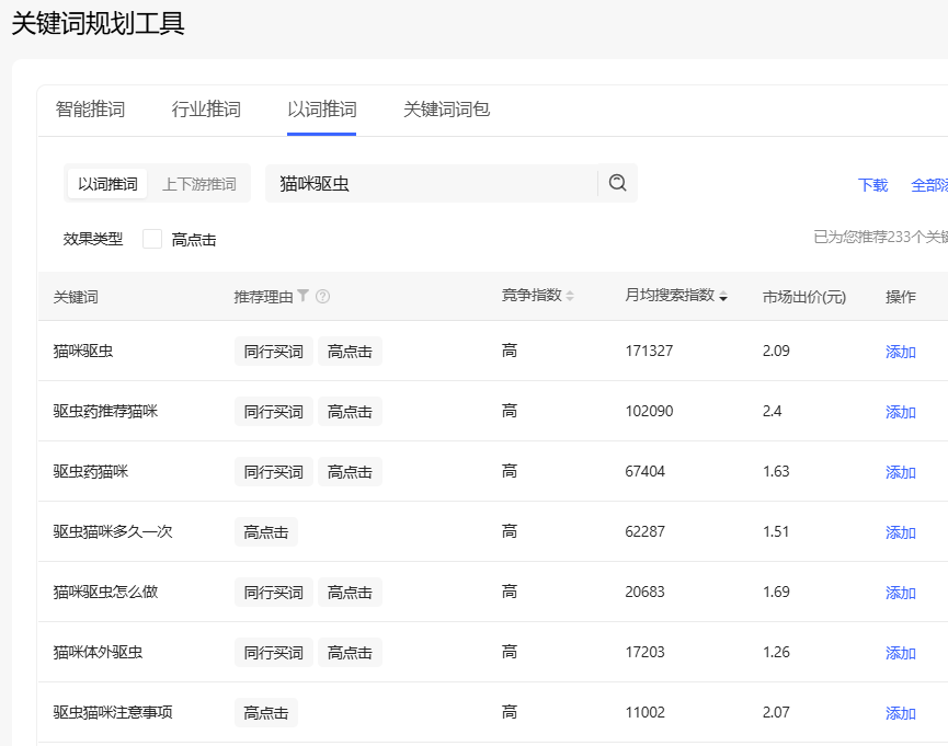 新品上市如何推广?3步让新品即爆品!