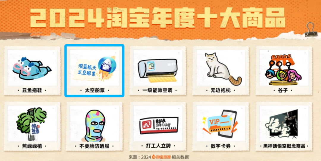 康师傅斩获航天专利,新质生产力探寻“星辰大海”