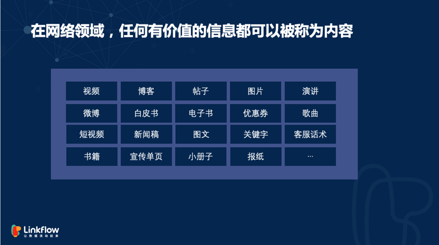 标题 标题