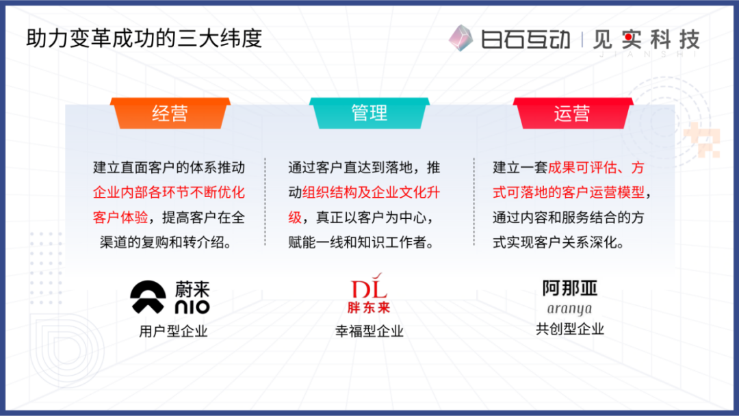 私域新商业模式的浮现