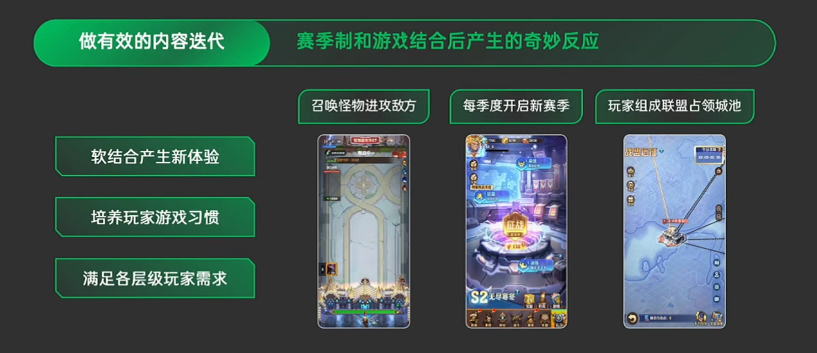爆款小游戏《向僵尸开炮》立项研发复盘,内容型产品如何做长线运营?