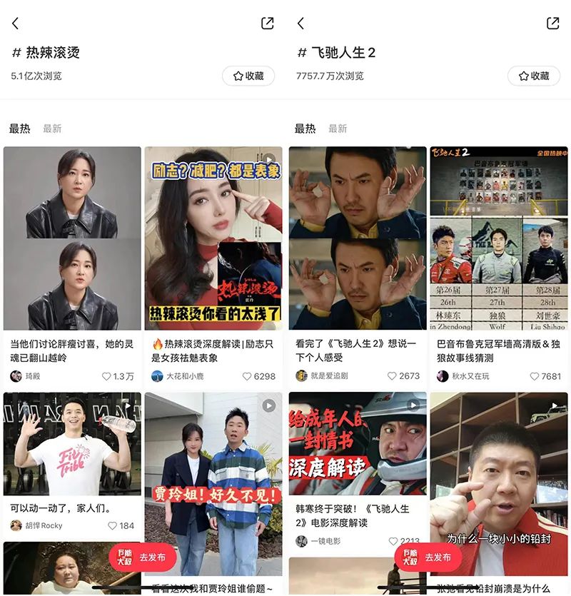 “两微抖红”四大平台宣发数据对比:《热辣滚烫》凭啥能赢《飞驰》《二十》《红毯》?