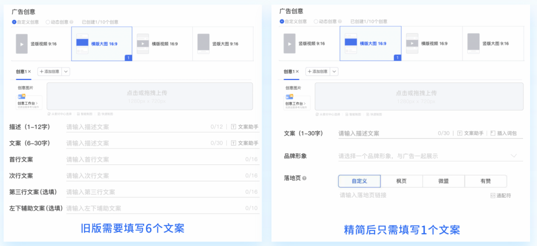 不换素材不动定向不提出价，却能让转化率和量级翻倍提升！到底做了什么