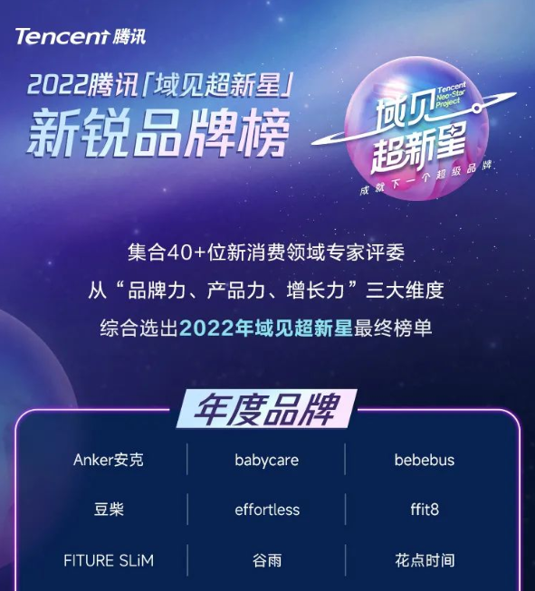 从“网红”到“长红”,新消费品牌们还要跨过这几道坎