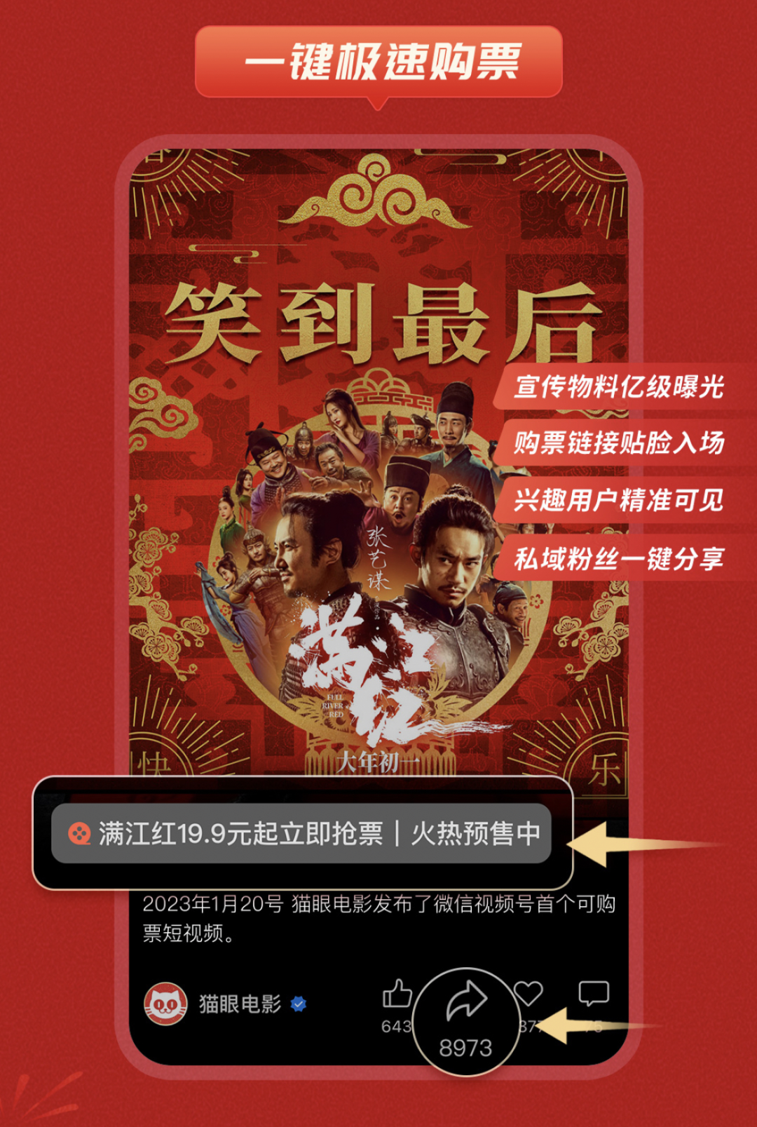 猫眼电影营销玩法再升级,春节电影破圈进行时