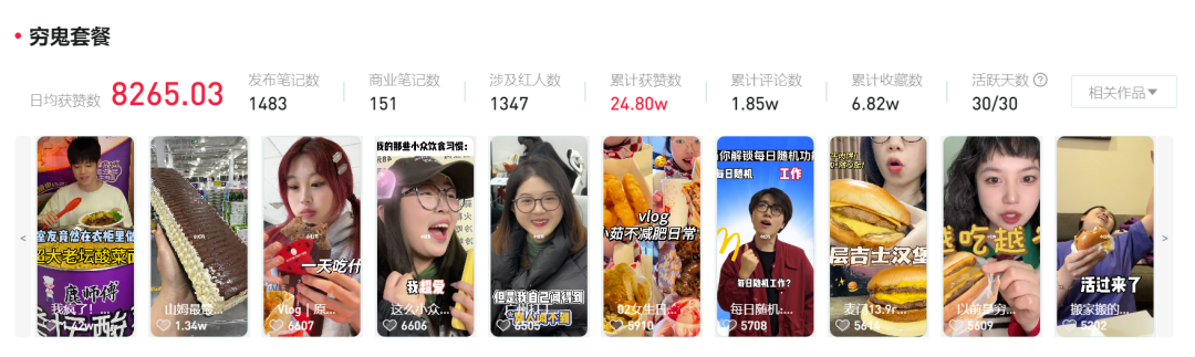 争当&ldquo;穷鬼&rdquo;的百万年轻人，正在被9块9套餐&ldquo;收割&rdquo;