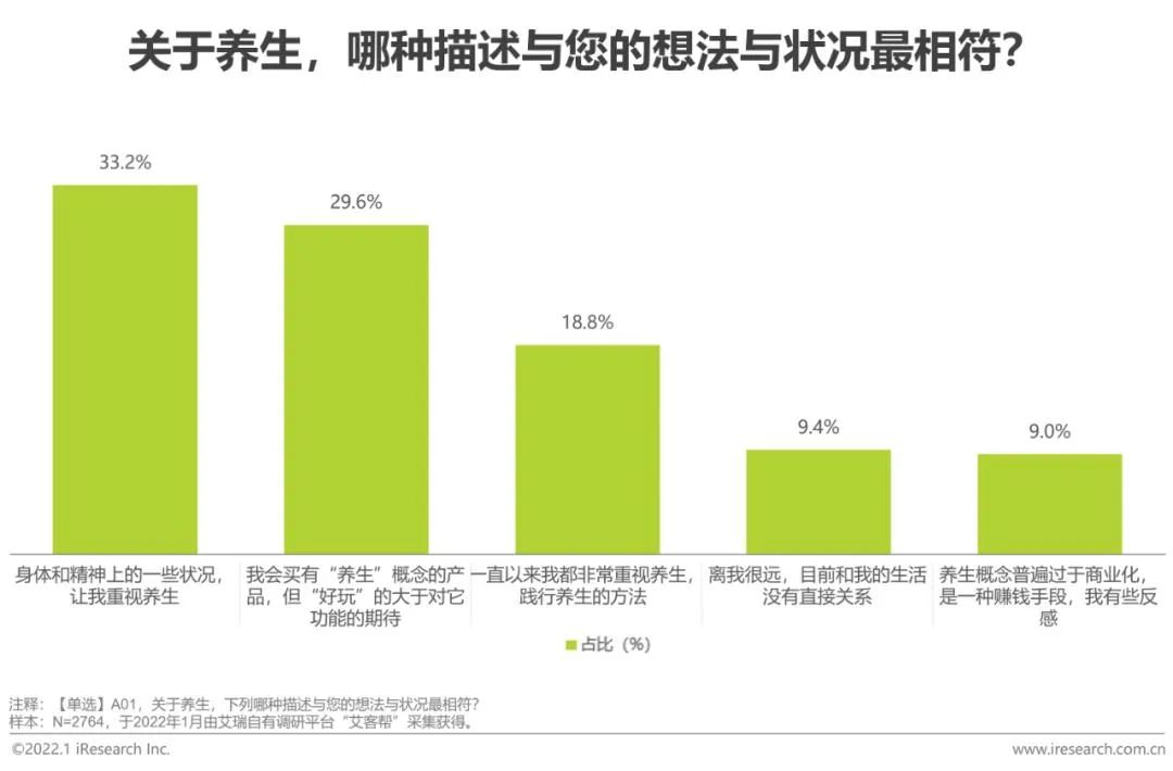 4.8万粉、广告报价1.2万：中式养生&ldquo;养活&rdquo;95后博主