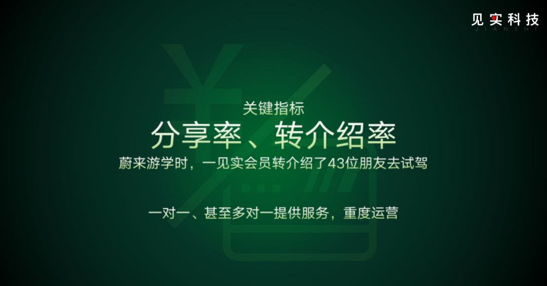 频次！决定高价低频企业的私域优劣