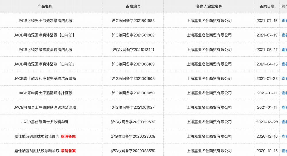 2年里，为何该类目50%的融资新锐都产品注销、经营异常&hellip;&hellip;
