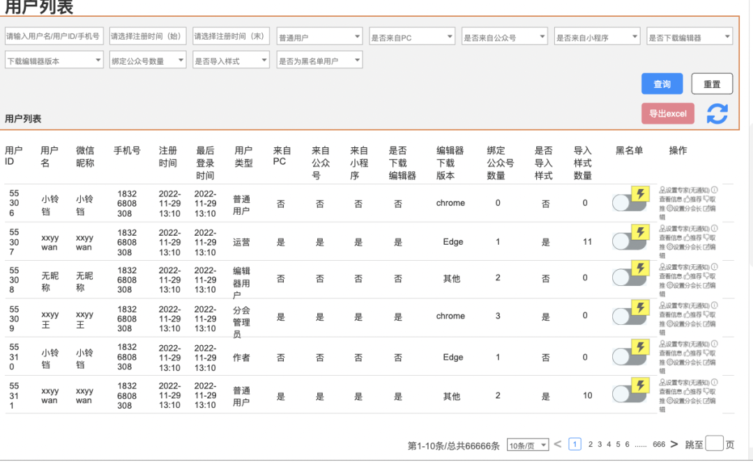 为什么产品经理的薪资待遇,这么高?