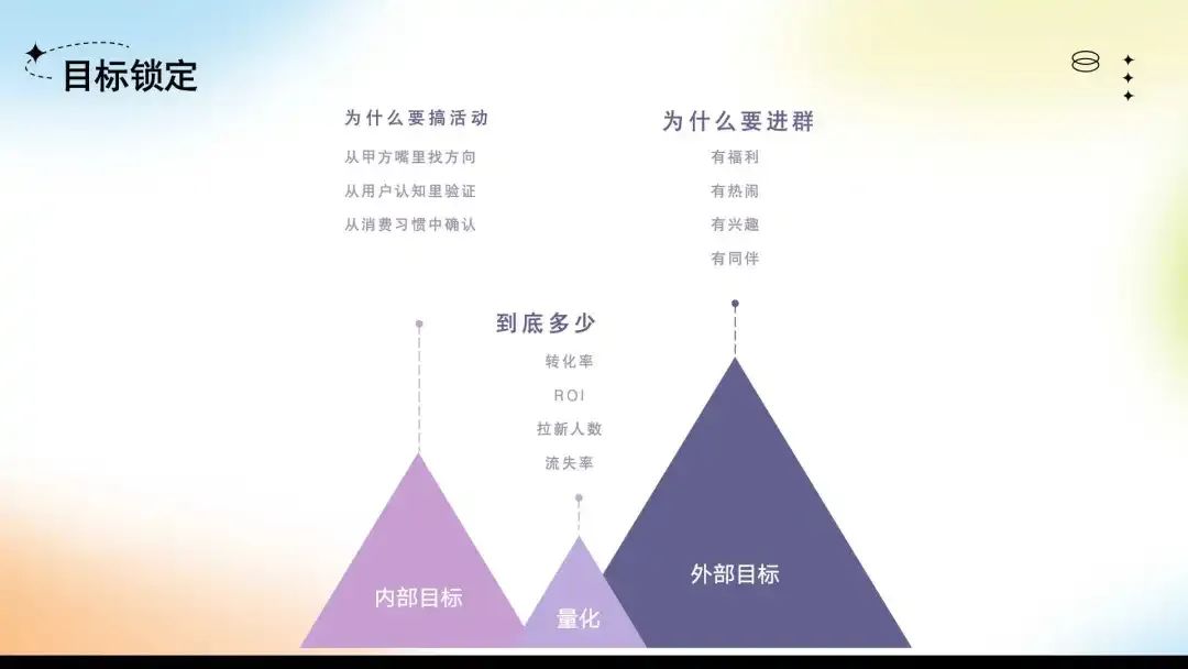 如何打造一场场爆款活动?思路、方法和锦囊一次说清!