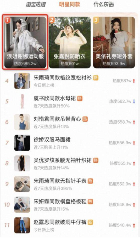 “浪姐”真正的对决,在淘宝