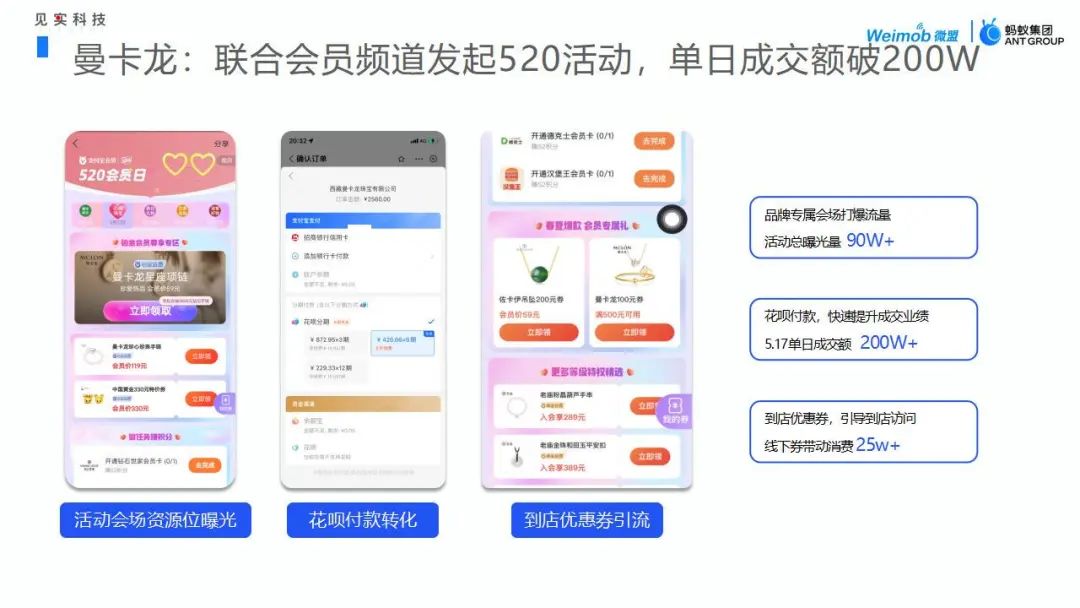 支付宝公私域联营“3+1+1”指南