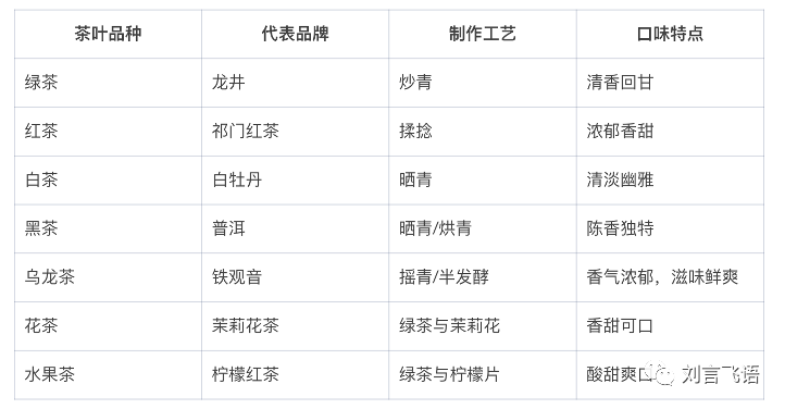 实测钉钉 AI:我最喜欢的还是问答机器人