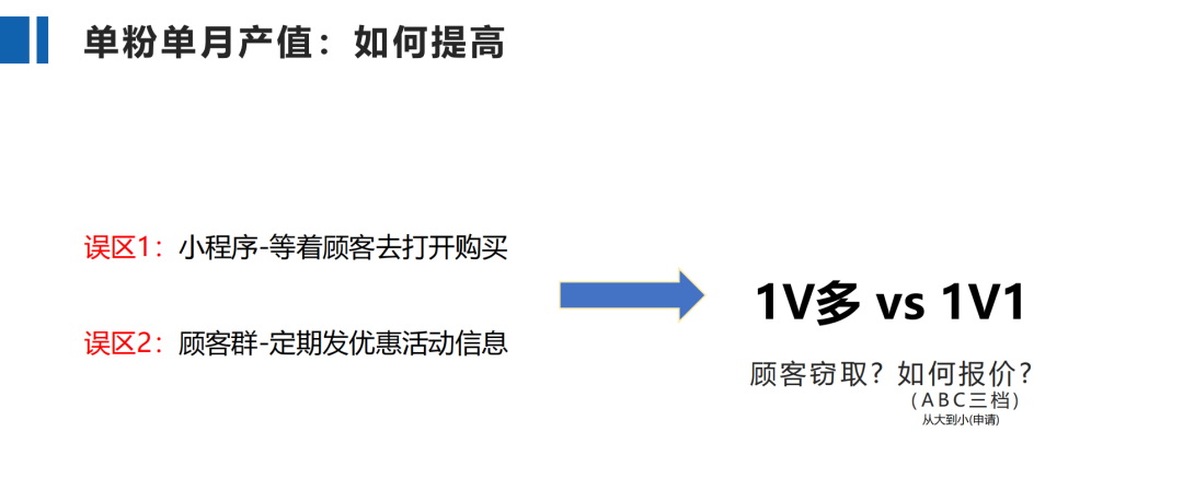 疯狂引流私域的行业:男性私域2024将大爆发吗?