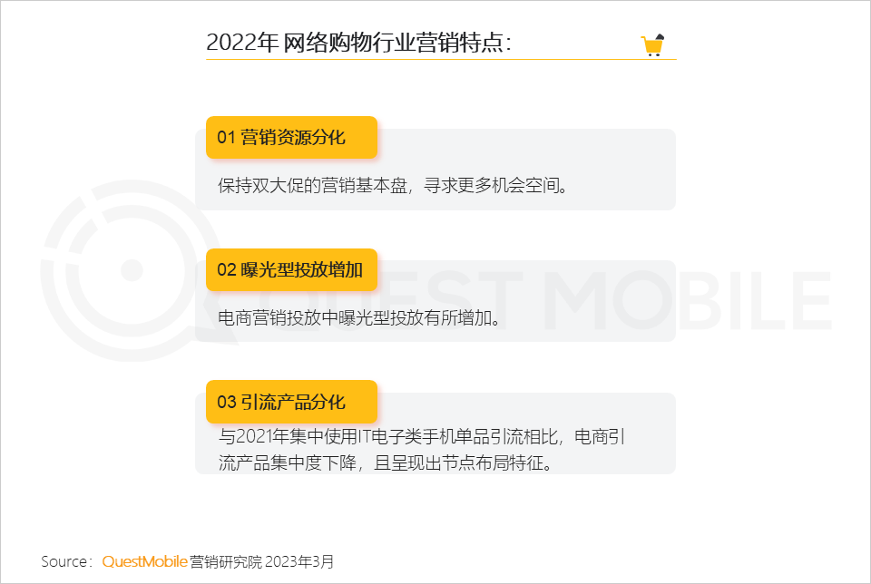 QuestMobile2022中国互联网广告市场洞察：总量突破6600亿元，头部平台强化流量内转化，AIGC等技术持续搅动市场