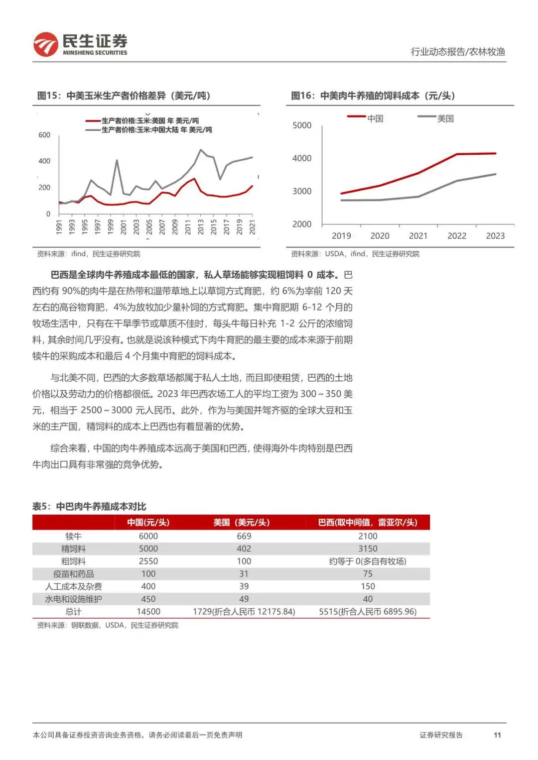 新的一年,从有趣的大牧业周期开始