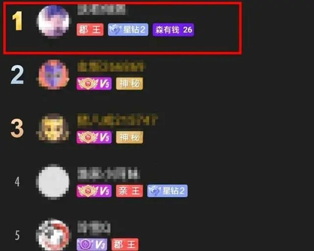 消失的&ldquo;榜一大姐&rdquo;，不只再现杀夫藏尸案