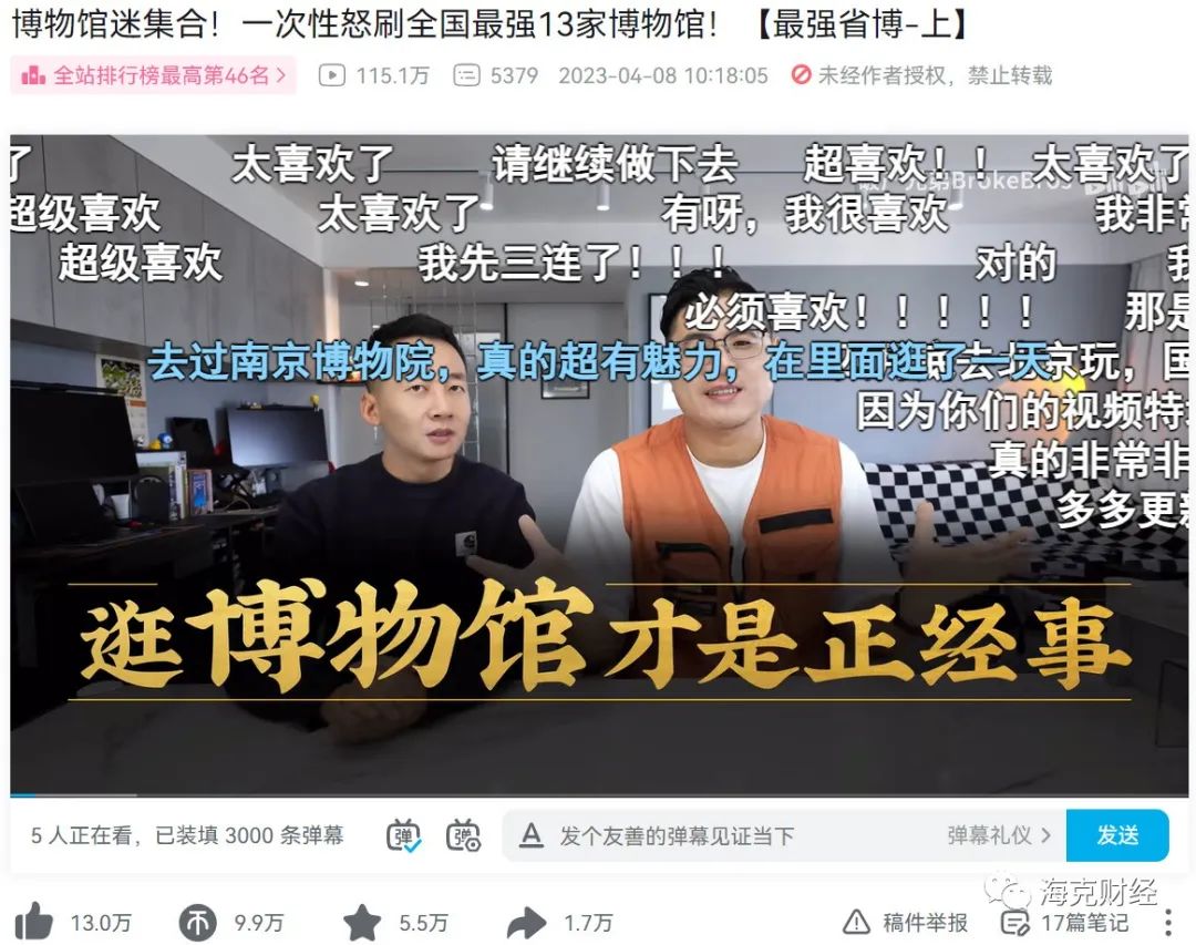 博物馆,年轻人的新宠网红店