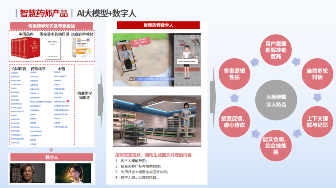 人工智能&ldquo;第三浪&rdquo;中，中国AI如何打造新质生产力？