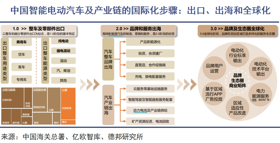 德国汽车产业摔下神坛|巨潮