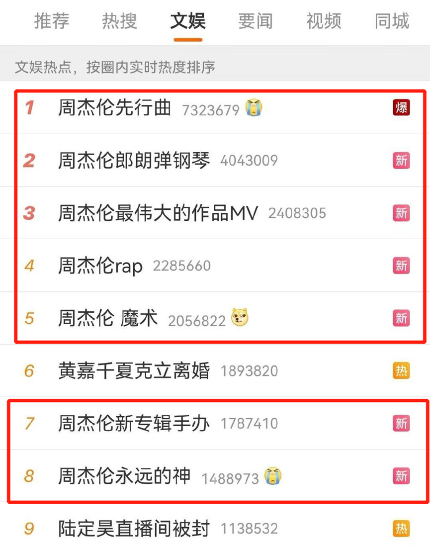 周杰伦的&ldquo;情怀牌&rdquo;终于失效了！