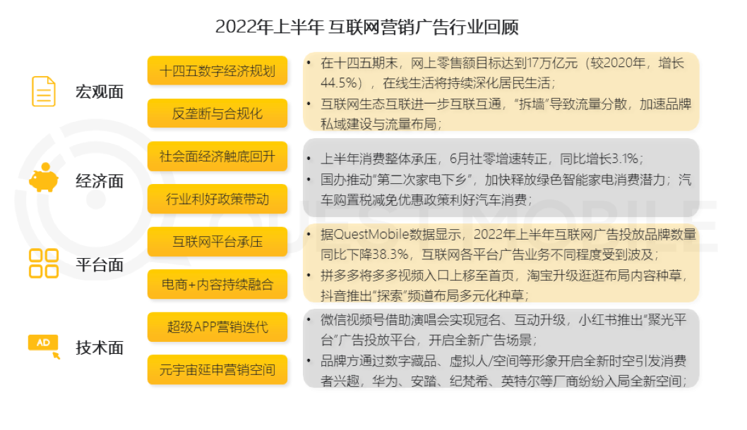 微信广告再&ldquo;救主&rdquo;