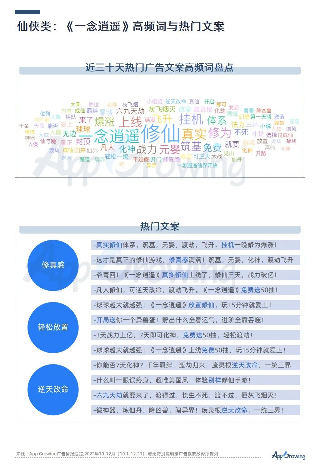 Q4尾声将近,手游再吹暖风,多个大厂获批版号,模拟类成为买量冠军