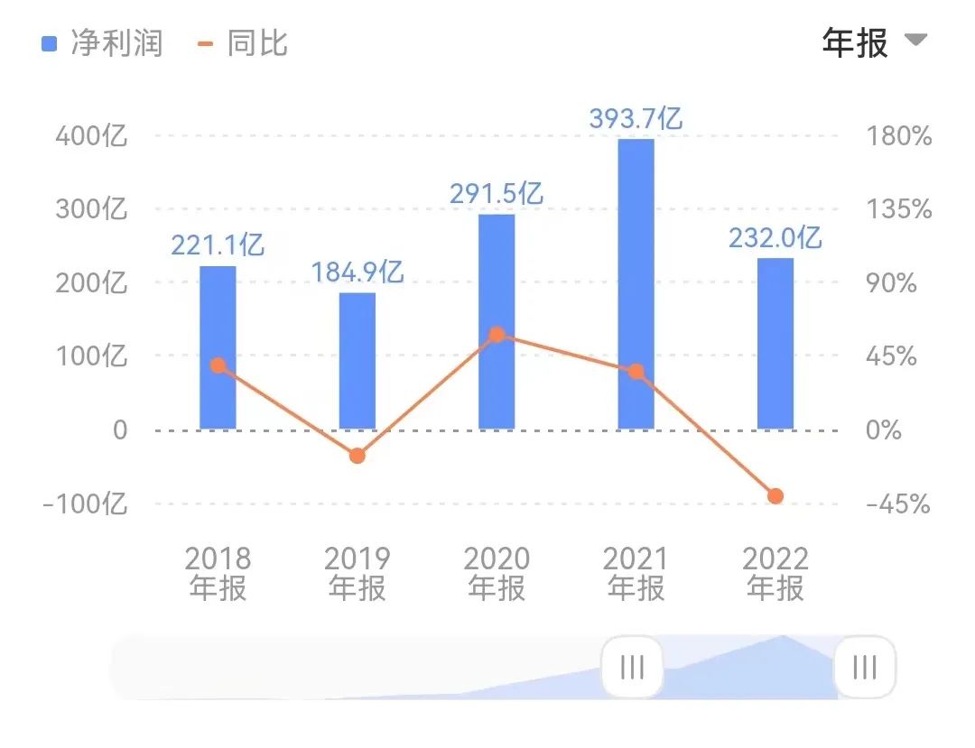 P站“卖身”,AI还要再补一刀?