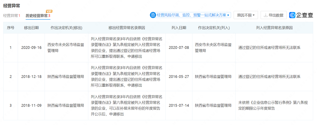 张亮麻辣烫只有羊肉掺假吗?