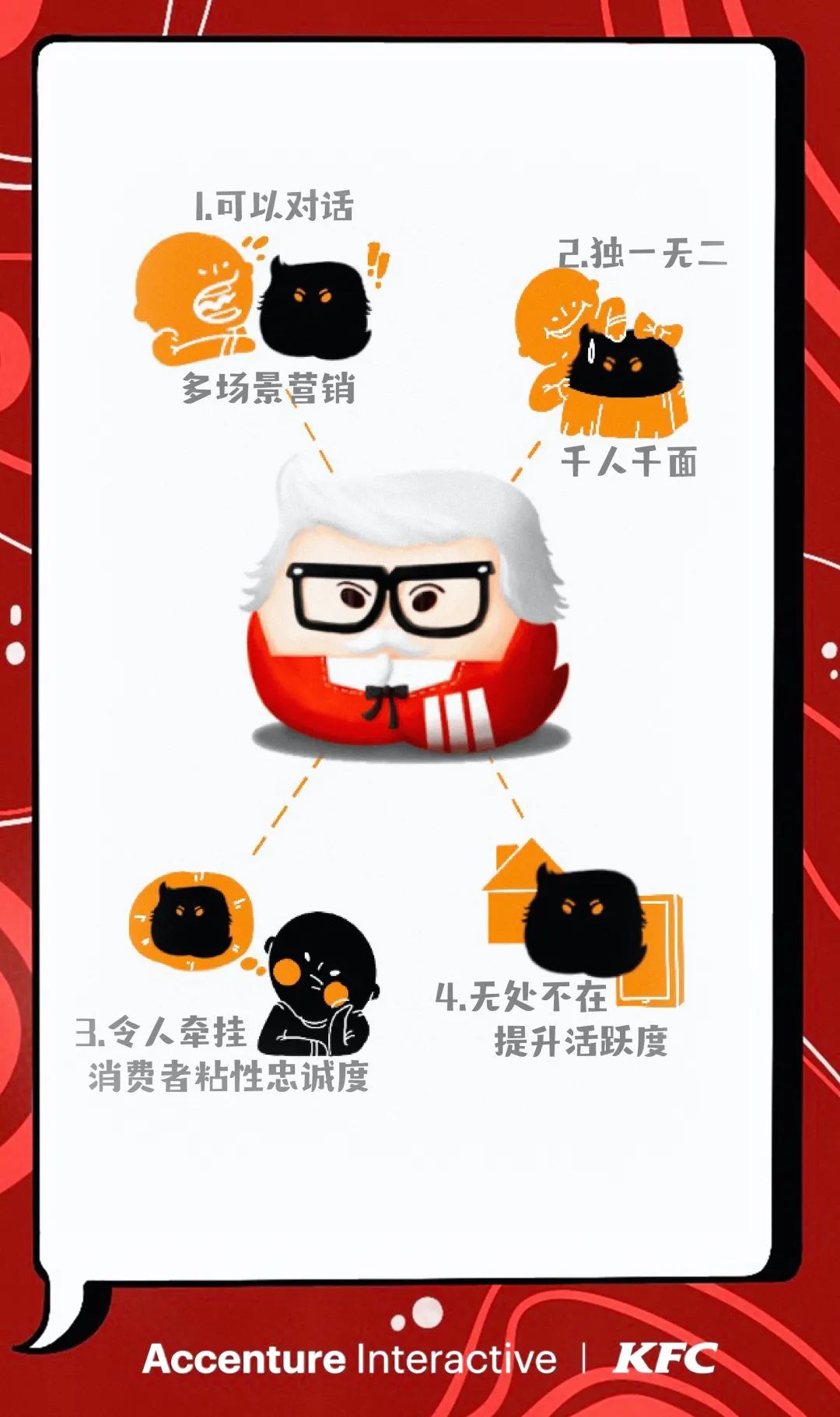 从创意赋能到品效增长,天猫品牌二楼如何掀起私域革命? 从创意赋能到品效增长,天猫品牌二楼如何掀起私域革命?