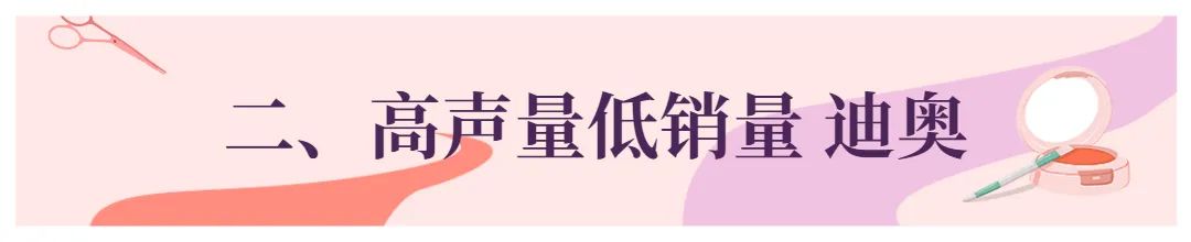 &ldquo;618&rdquo;美妆品牌解读&mdash;&mdash;消费者趋于理性，国货小幅降温