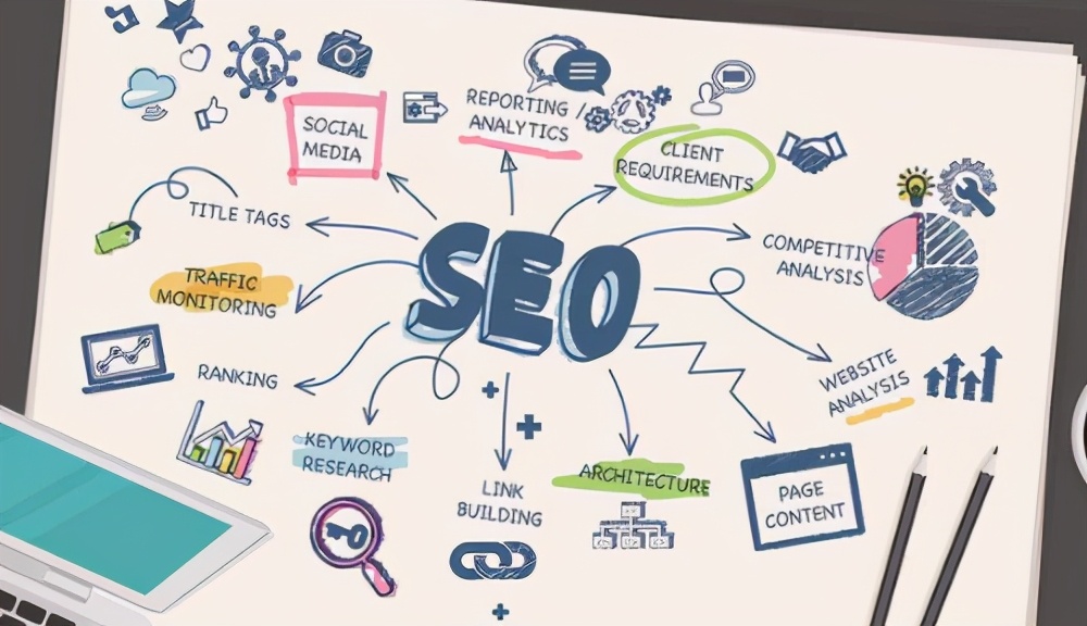 SEO入门到精通之搜索引擎的排名机制篇