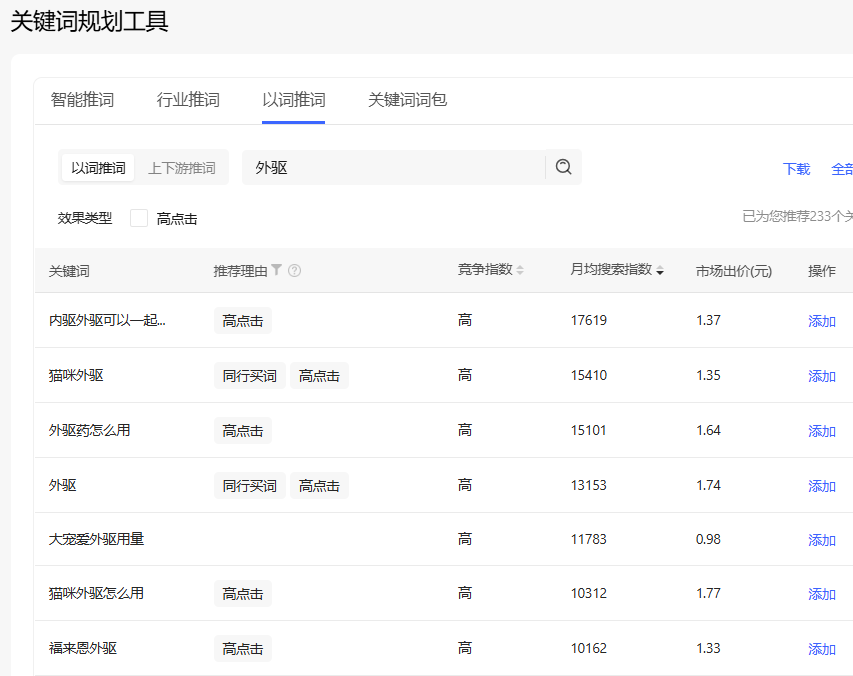 新品上市如何推广?3步让新品即爆品!