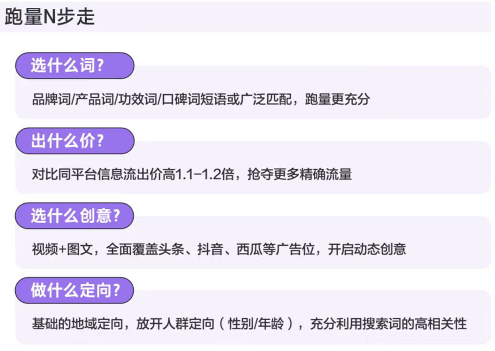 搜索效果广告怎么才能投得好?这份干货笔记,请勿外传!