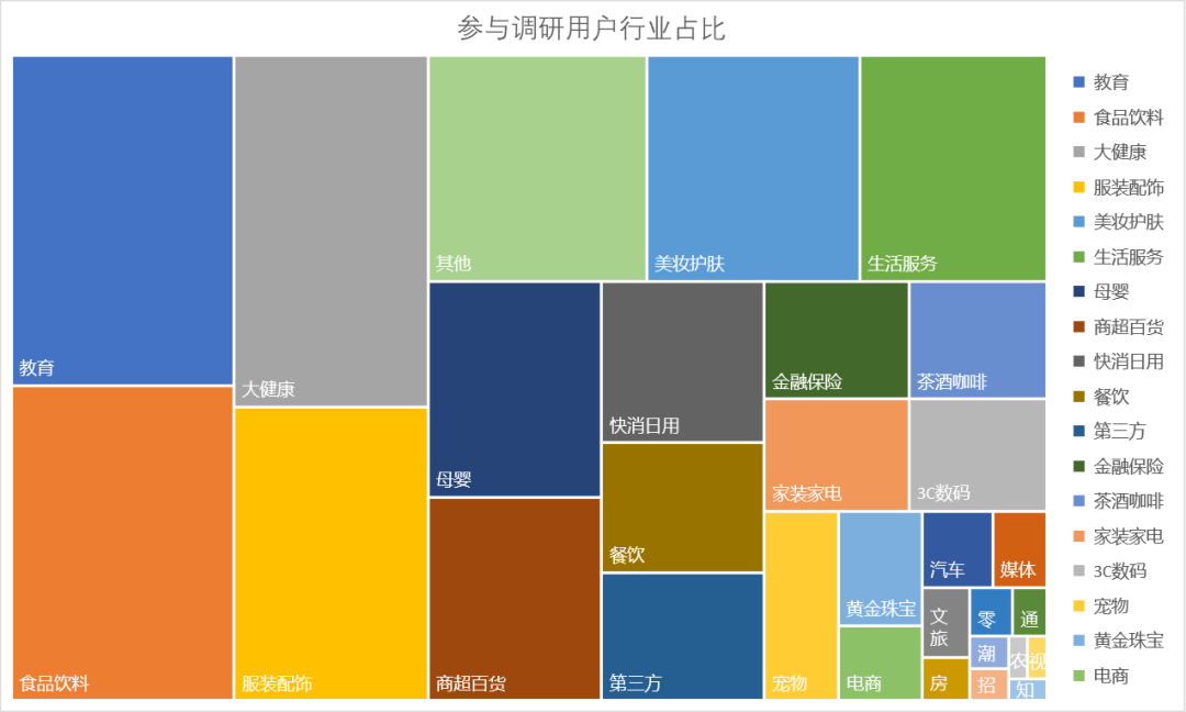 最近屡被引用的见实报告，讲了些啥？