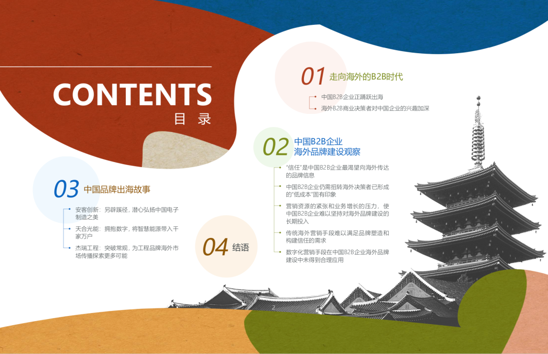如何写好&ldquo;品效合一&rdquo;的白皮书？