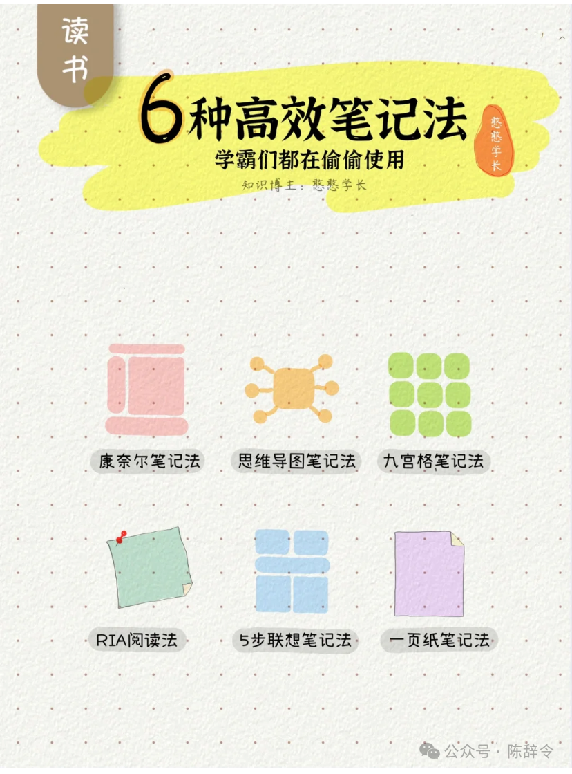 为什么你学习效率很低?因为你不会做笔记。来看高手都在用的6种高效笔记法。