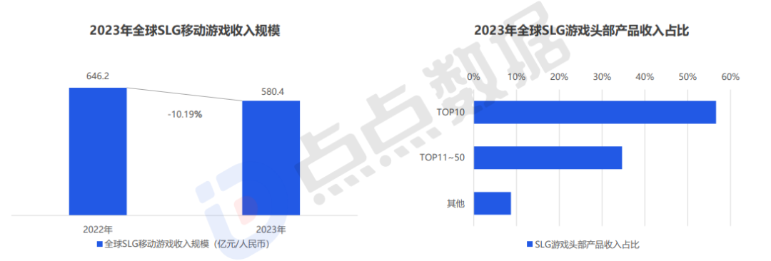 终于有款产品在SLG里把“航海味”做出来了