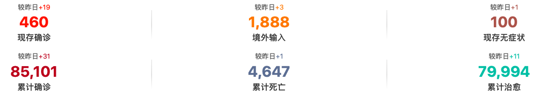 截屏2020-06-24 下午8.07.45.png