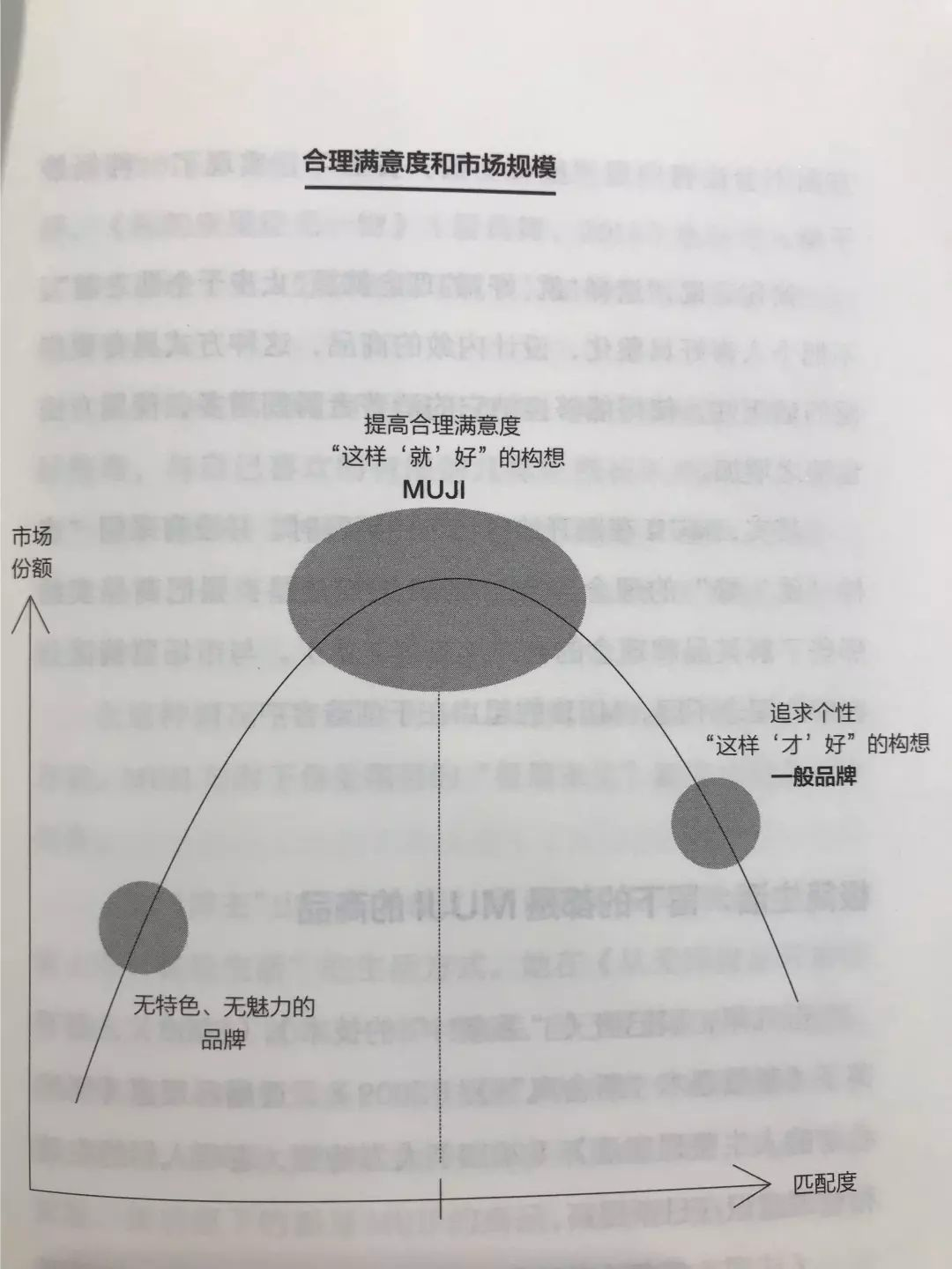 消费降级时代,日本都火了哪些品牌?对中国市场有何启示?