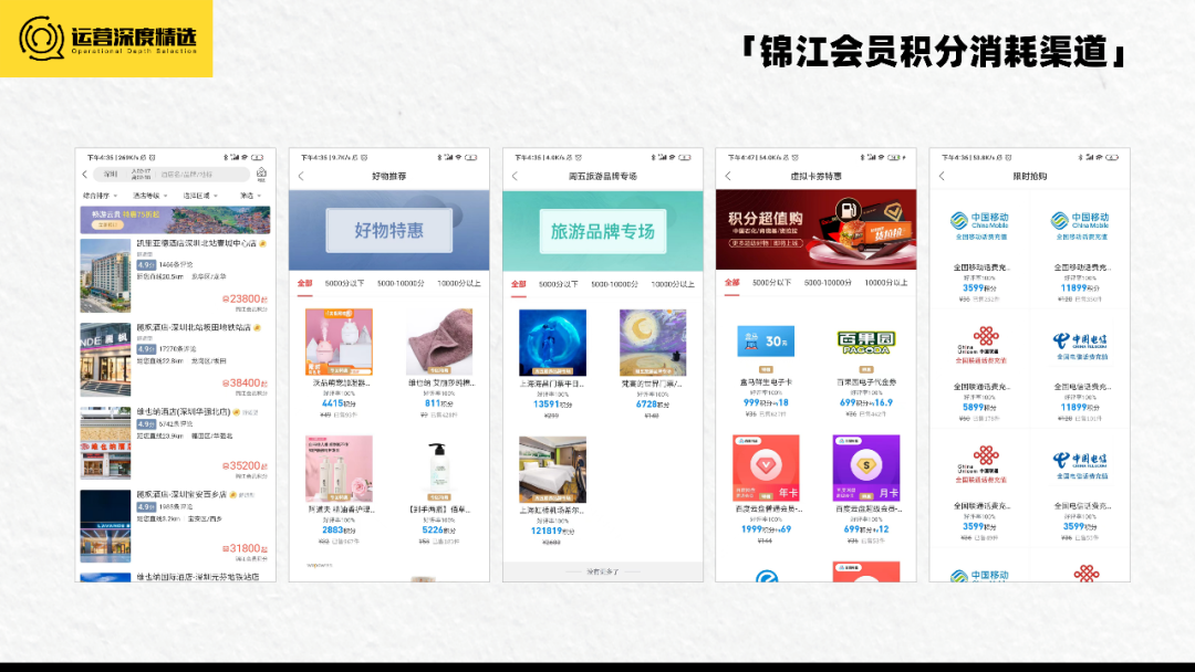 拥有上亿会员的酒店行业,如何借会员体系走出三年低迷期?丨专题研究