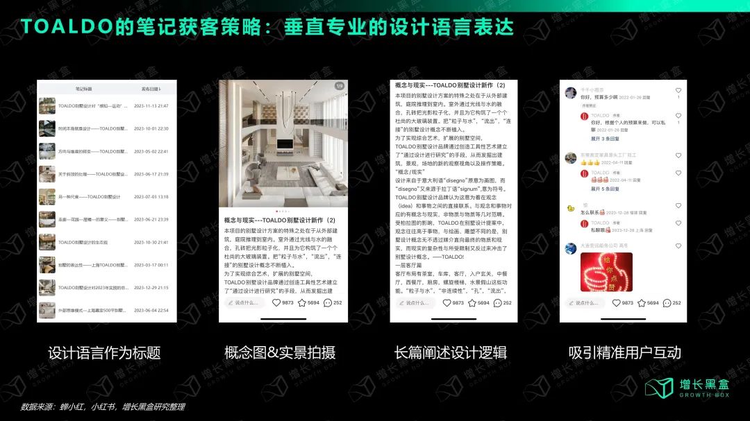 万字拆解:在小红书做生意,比你想象的更简单、更赚钱
