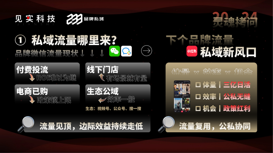2025年的私域,会有2大新增量来源