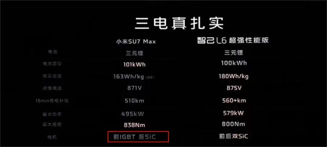 智己的“碰瓷”惨案,又给小米SU7加了一把火
